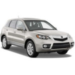 RDX