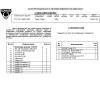 FA 0661-E Бизон Фаркоп на Tagaz Tager 2008-2011, SsangYong Korando 1997-2003 без подрезки бампера. Тип шара: E (легкосъемный шар под квадрат). Нагрузки: 2500/120 кг. Не комплектуется электрикой