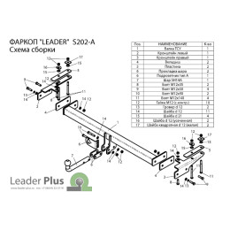 S202-A Лидер-плюс ТСУ для SsangYong Musso 1993-2000, Tagaz Road Partner 2008-2011 без снятия и выреза бампера. Нагрузки: 1500/75 кг, масса фаркопа 18,76 кг (без электрики в ком