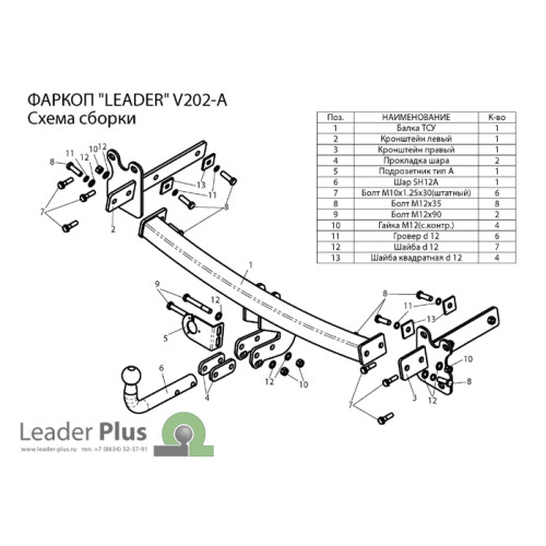 V202-A Лидер-плюс ТСУ для Volvo XC70 2007-2014. Необходим вырез в пыльнике бампера. Нагрузки: 1200/75 кг, масса фаркопа 16,32 кг (без электрики в комплекте)