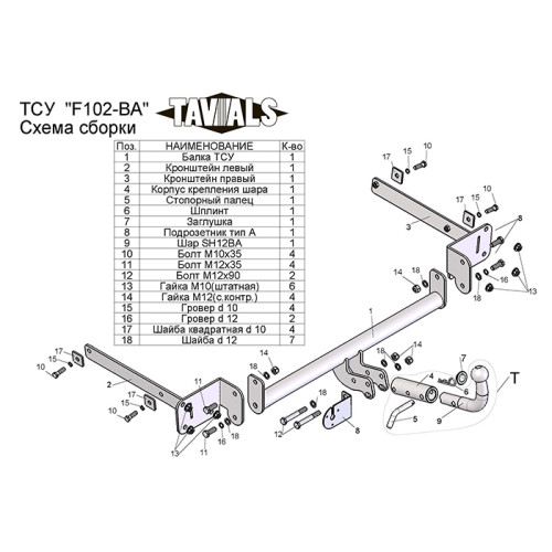F102-BA TAVIALS ТСУ для Ford Focus 2 седан 2004-2011 (без выреза бампера), Ford Focus 3 седан 2011-2018 (необходима подрезка бампера). Тип шара: C (оцинкованный, съемный). Нагрузки: 1100/75 кг, масса фаркопа 15,94 кг (без электрики в комплекте)