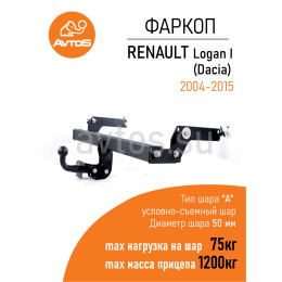 RN 12 AVTOS Фаркоп на Renault Logan седан 2005-2014, Dacia Logan седан 2005-2014 без подрезки бампера. Тип шара: A. Нагрузки: 1200/75 кг, масса фаркопа 11,5 кг (без электрики 
