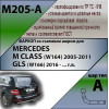 M205-A Лидер-плюс ТСУ для Mercedes M-Class w164 2005-2012 (без подрезки бампера), Mercedes M-Class w166 2012-2015, GLE-Class w166 2015-2019 (требуется подрезка бампера). Нагрузки: 1250/75 кг, масса фаркопа 18,82 кг (без электрики в комплекте)