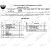 FA 0643-E Бизон Фаркоп на Great Wall Hover H3 2010-2016, DW Hower H3 2017-2019 без подрезки бампера. Тип шара: E (легкосъемный шар под квадрат). Нагрузки: 2800/120 кг. Не комплектуется электрикой