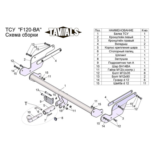 F120-BA TAVIALS ТСУ для Ford Kuga 2013-2019 без выреза бампера. Тип шара: C (оцинкованный, съемный). Нагрузки: 1500/75 кг, масса фаркопа 23,12 кг (без электрики в комплекте)