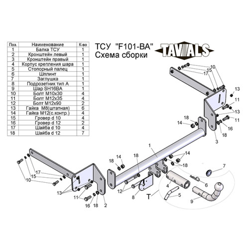 F101-BA TAVIALS ТСУ для Ford Focus 2 хетчбек 2004/11-2012, Ford Focus 3 хетбчек 2011-2018 без выреза бампера. Тип шара: C (оцинкованный, съемный). Нагрузки: 1100/75 кг, масса фаркопа 14,96 кг (без электрики в комплекте)