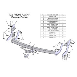 H205-A Лидер-плюс ТСУ для Hyundai Santa Fe 2001-2006, Hyundai Santa Fe Classic 2007-2013, JAC Rein 2007-2011 без снятия и выреза бампера. Нагрузки: 1500/75 кг, масса фаркопа 22,4 кг (без э
