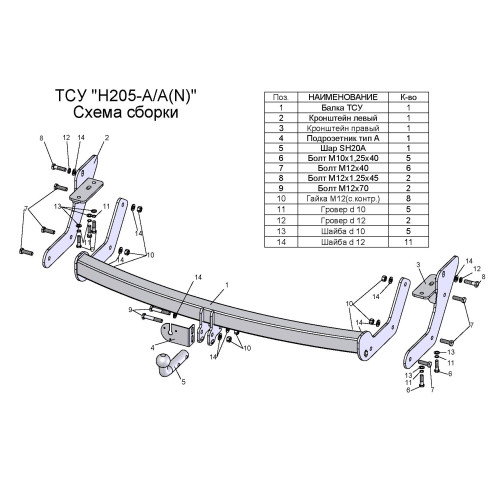 H205-A Лидер-плюс ТСУ для Hyundai Santa Fe 2001-2006, Hyundai Santa Fe Classic 2007-2013, JAC Rein 2007-2011 без снятия и выреза бампера. Нагрузки: 1500/75 кг, масса фаркопа 22,4 кг (без электрики в комплекте)