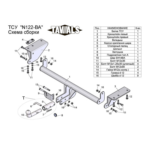 N122-BA TAVIALS ТСУ для Nissan X-Trail T32 2014-2022 без выреза бампера. Тип шара: C (оцинкованный, съемный). Нагрузки: 2000/75 кг, масса фаркопа 20,54 кг (без электрики в комплекте)