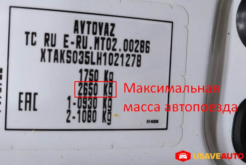 Нужно ли регистрировать фаркоп в ГИБДД?